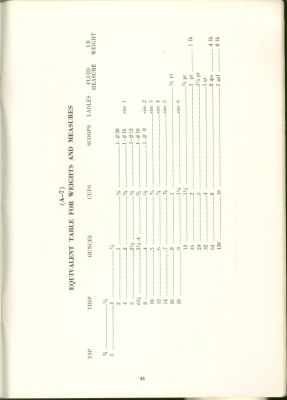 cook-book-b44.jpg